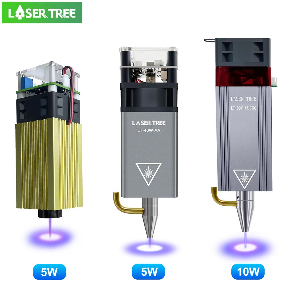 Industrial Laser Pointer 24V - LASER TREE Laser Module 4W 5W
