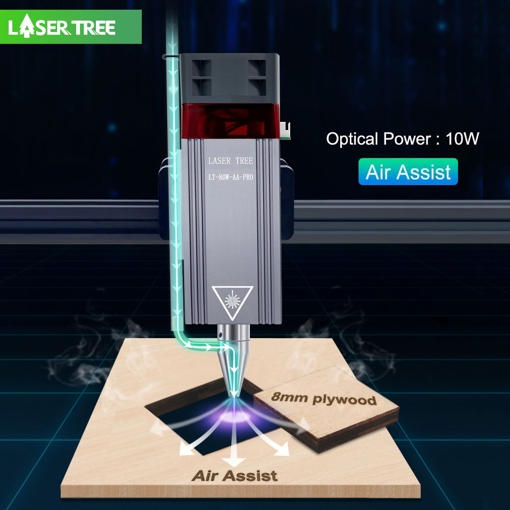 Industrial Laser Pointer 24V - LASER TREE 20w 40W 80W Laser