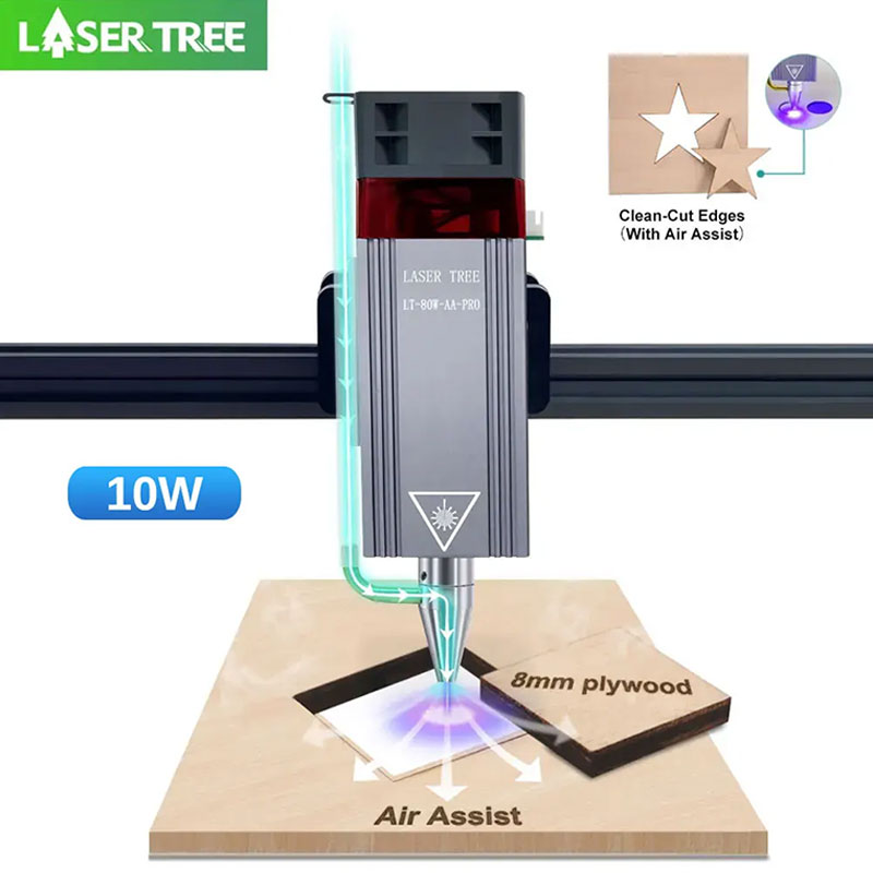 Industrial Laser Pointer 24V - LASER TREE 5W 10W Laser Module