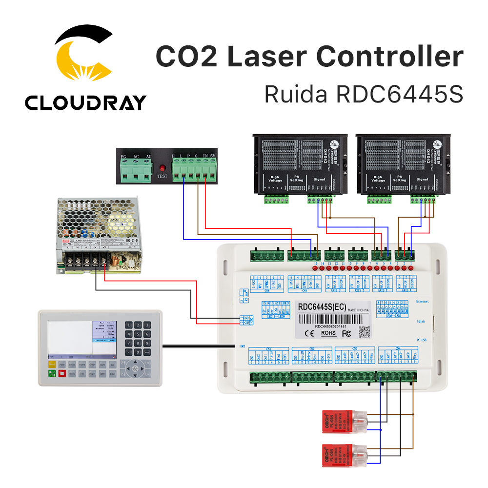 Ruida RDC6445 RDC6445G RDC6445 - đánh giá và giá Industrial Laser Cutter