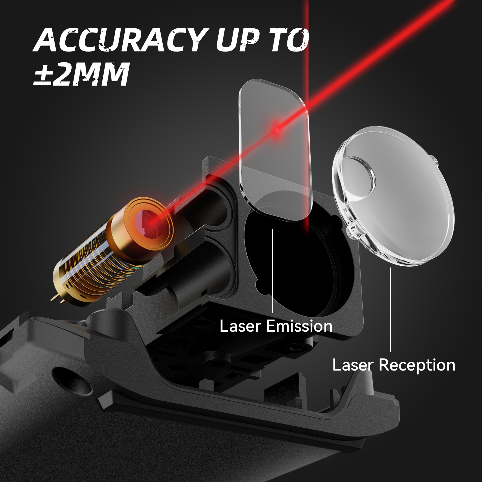 Mileseey Laser Rangefinder X5  - đánh giá và giá Industrial Laser Rangefinder