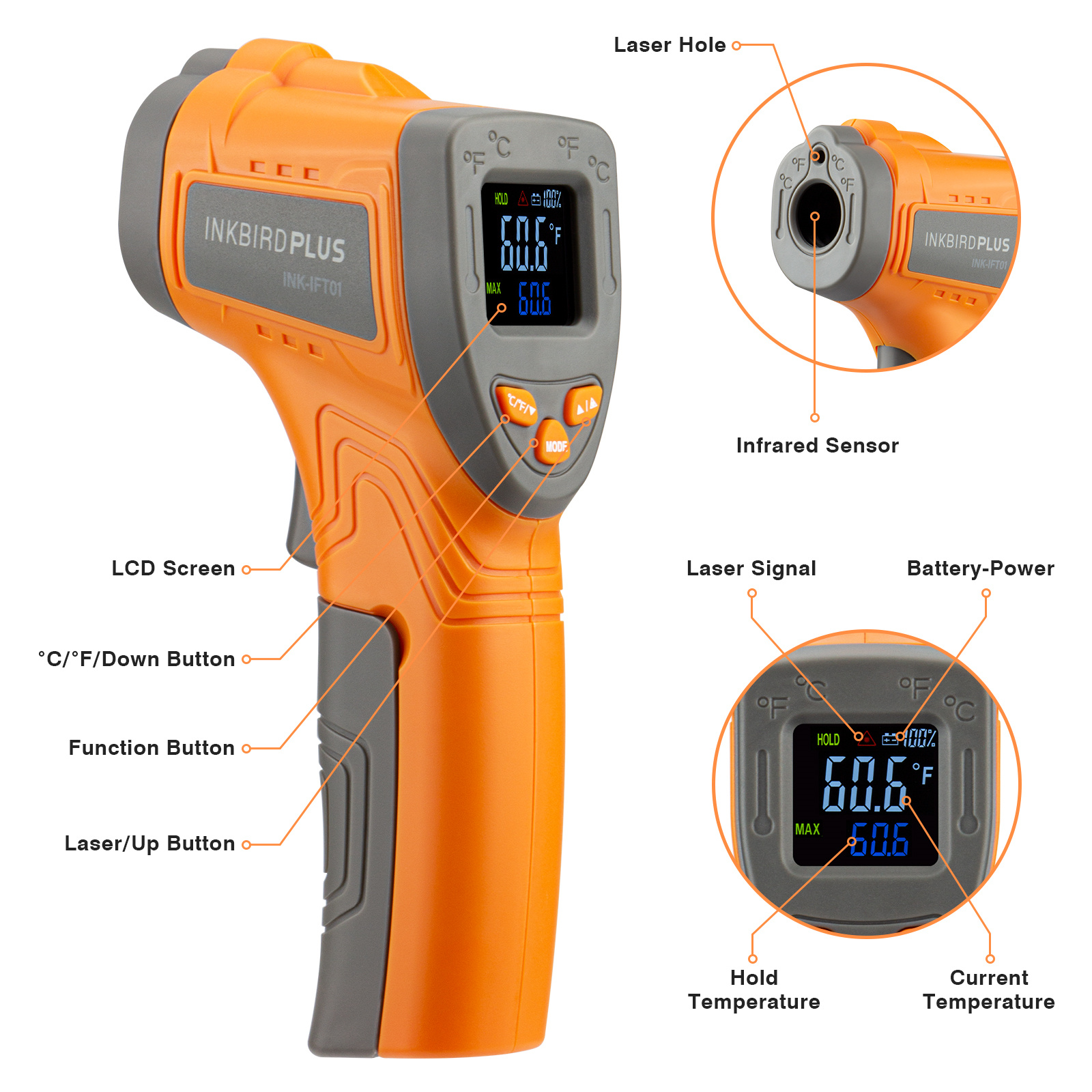 Inkbird Laser Infrared Thermom - đánh giá và giá Industrial Laser Temperature Sensor