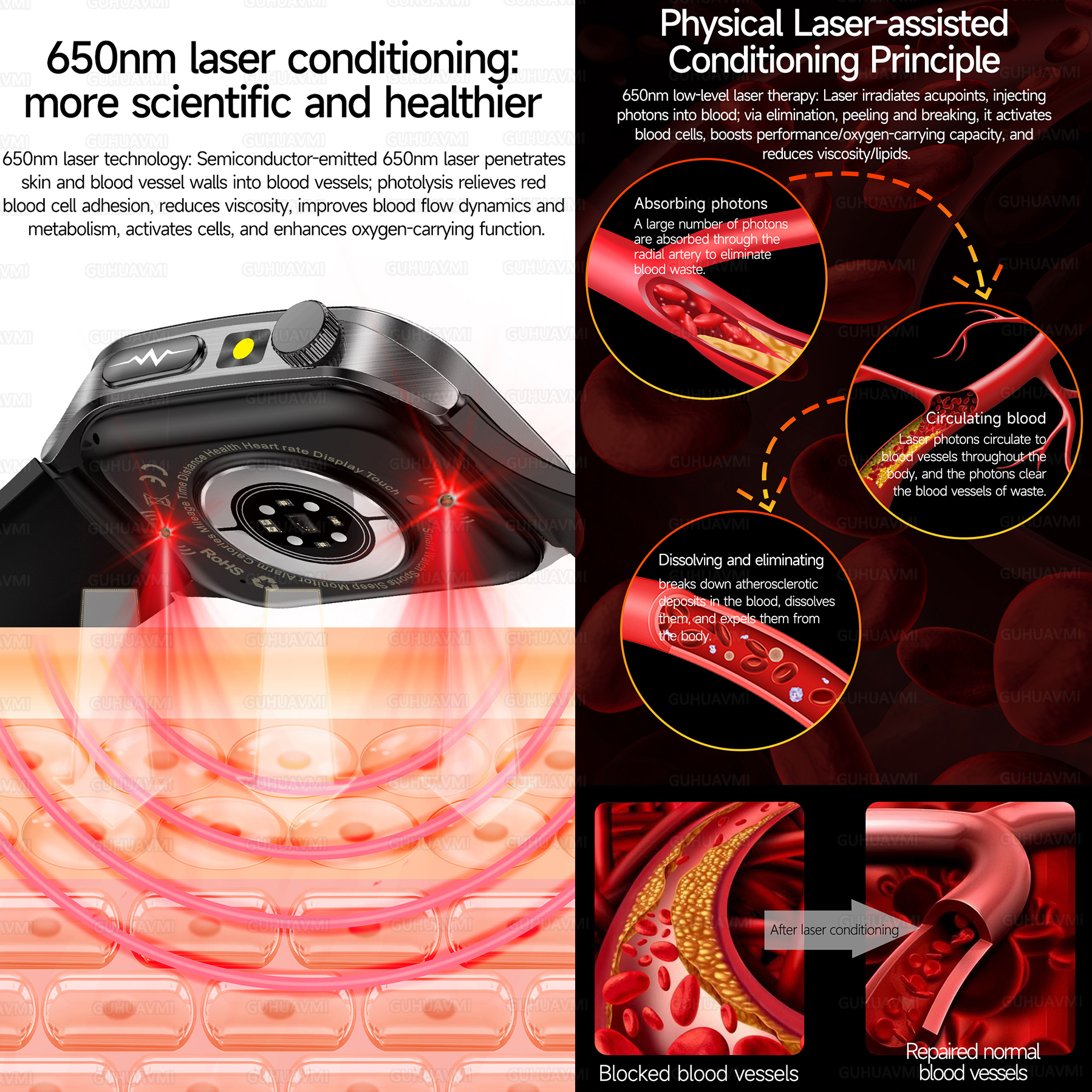 GUHUAVMI New Laser Therapy ECG - đánh giá và giá Industrial Laser Temperature Sensor