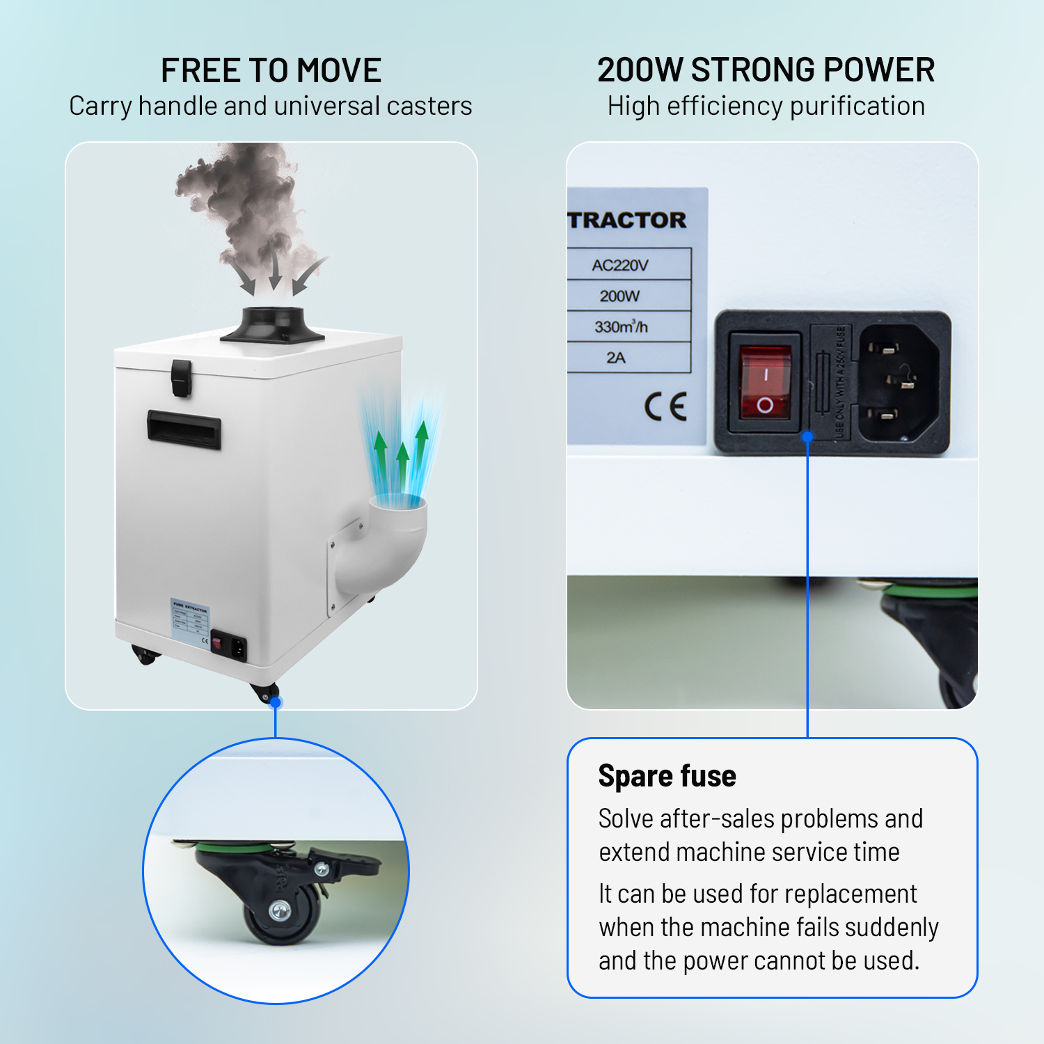 Laser Smoke Purifier FES200L M - đánh giá và giá Fume Extractor Laser