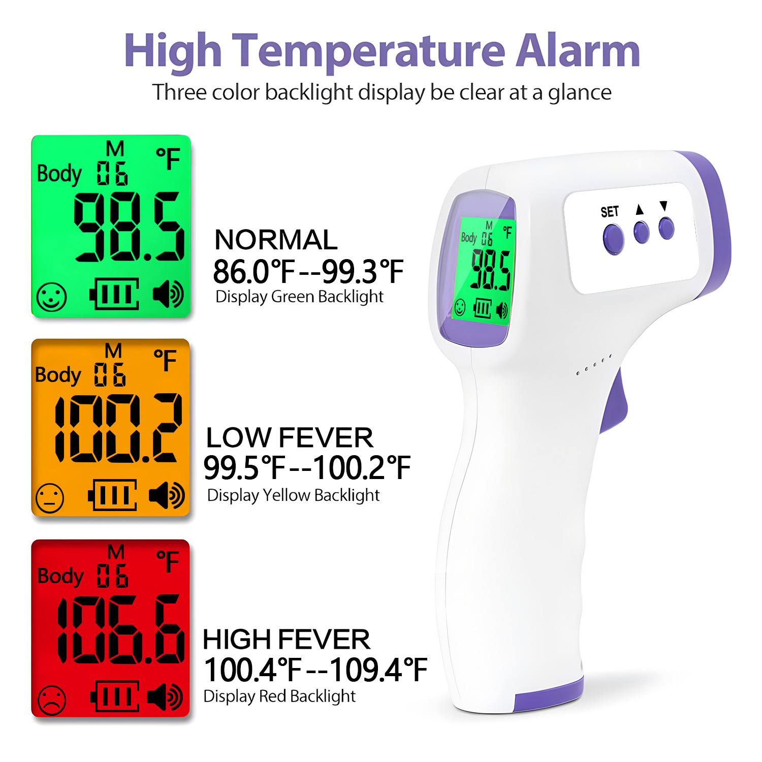Household Outdoor non-contact  - đánh giá và giá Industrial Laser Temperature Sensor