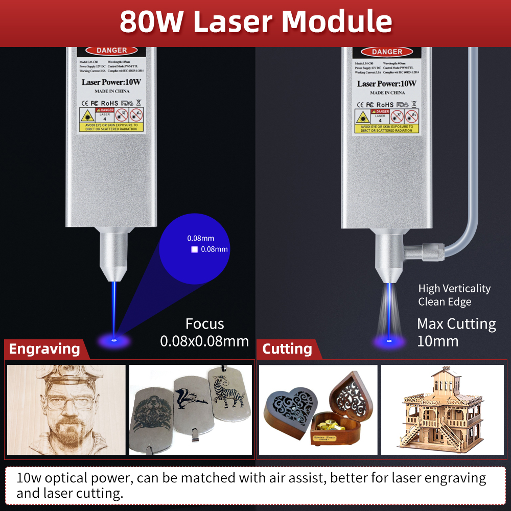 10W Laser Module with Air Assi - đánh giá và giá Industrial Laser Pointer 24V