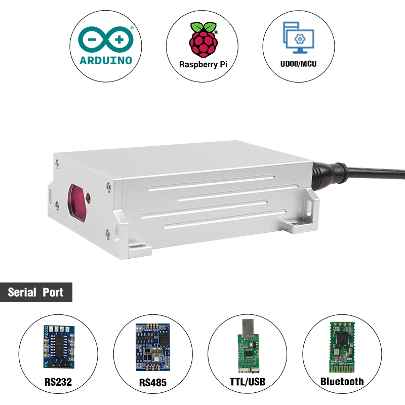 IP67 Waterproof 20Hz Laser Dis - đánh giá và giá Industrial Laser Measurement