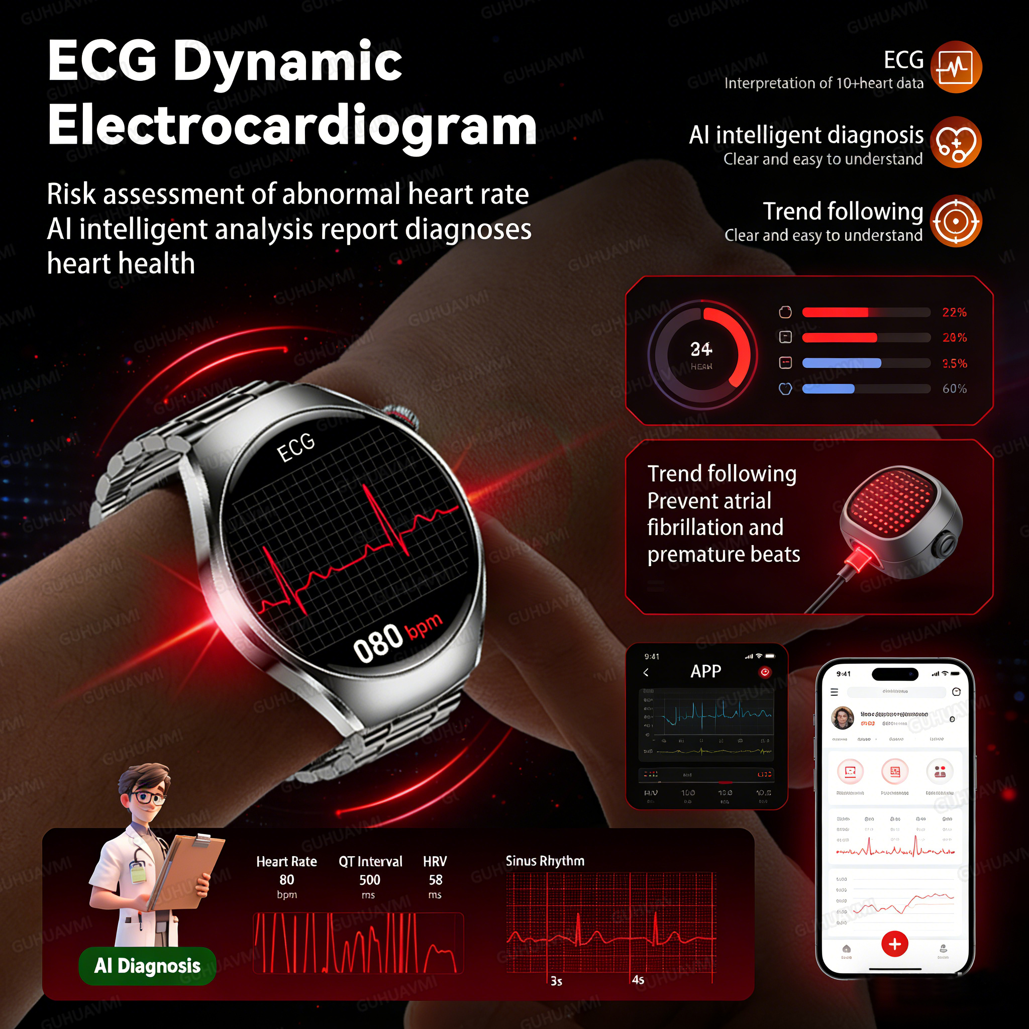 2026 New Accurate Body Health  - đánh giá và giá Industrial Laser Temperature Sensor