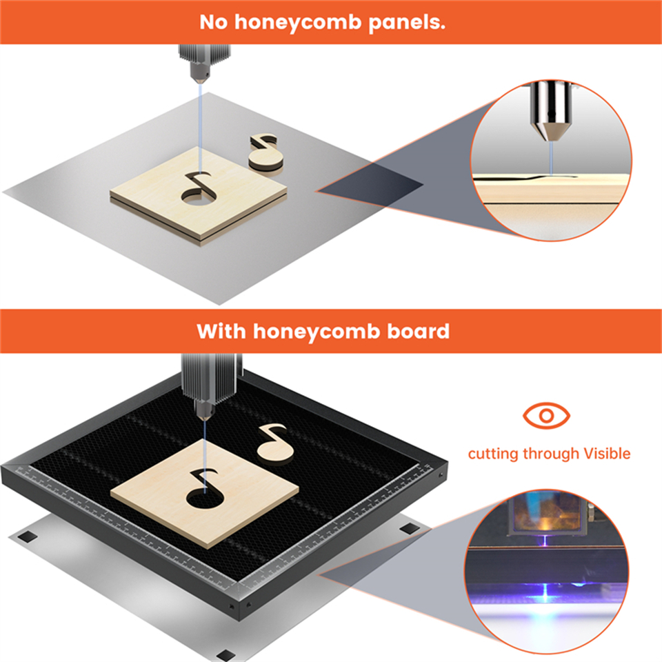 ACMER Honeycomb Panel Laser Wo - đánh giá và giá Industrial Laser Cutter
