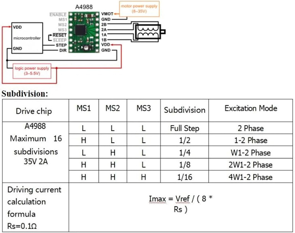 Makerbase MKS DLC32 V2.1 32Bit - đánh giá và giá Industrial Laser Sensor
