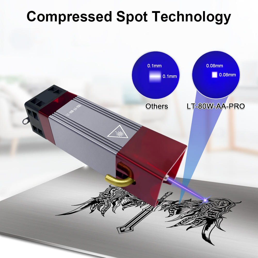 LASER TREE Laser Module 4W 5W  - đánh giá và giá Industrial Laser Pointer 24V