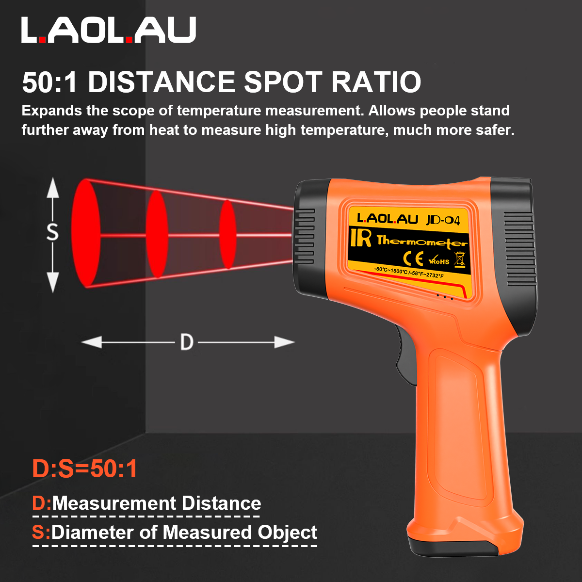 Industrial Infrared Thermomete - đánh giá và giá Industrial Laser Temperature Sensor