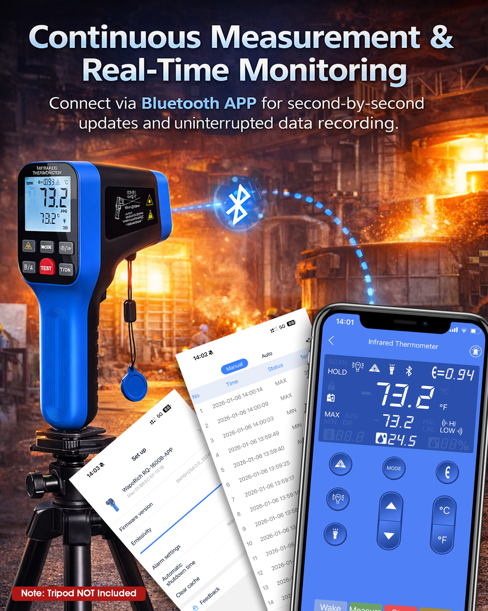 1600B-APP Infrared Thermometer - đánh giá và giá Industrial Laser Temperature Sensor