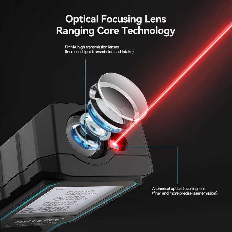 Mileseey X5 S6 Laser Tape Meas - đánh giá và giá Industrial Laser Rangefinder