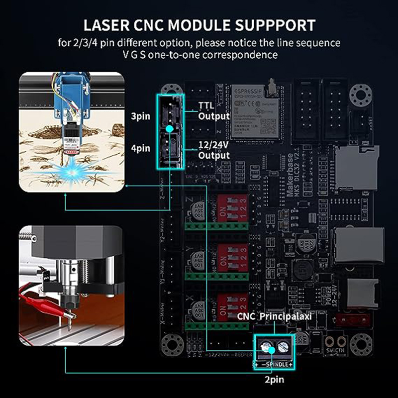 MKS DLC32 V2.1 Offline Control - đánh giá và giá Industrial Laser Sensor