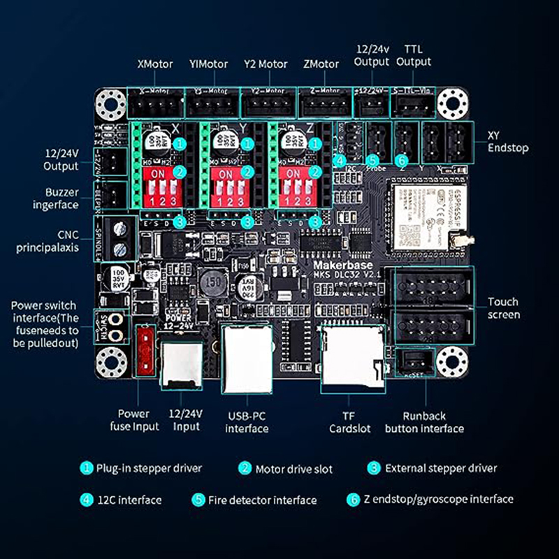 MKS DLC32 V2.1 Offline Control - đánh giá và giá Industrial Laser Sensor