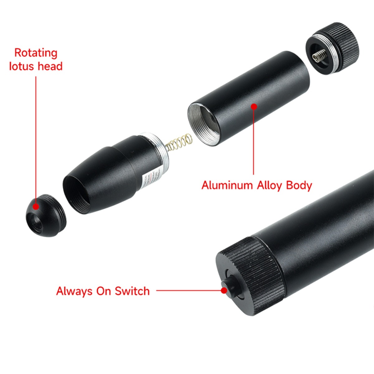 Tactical Metal Red Green Dot L - đánh giá và giá Industrial Green Laser