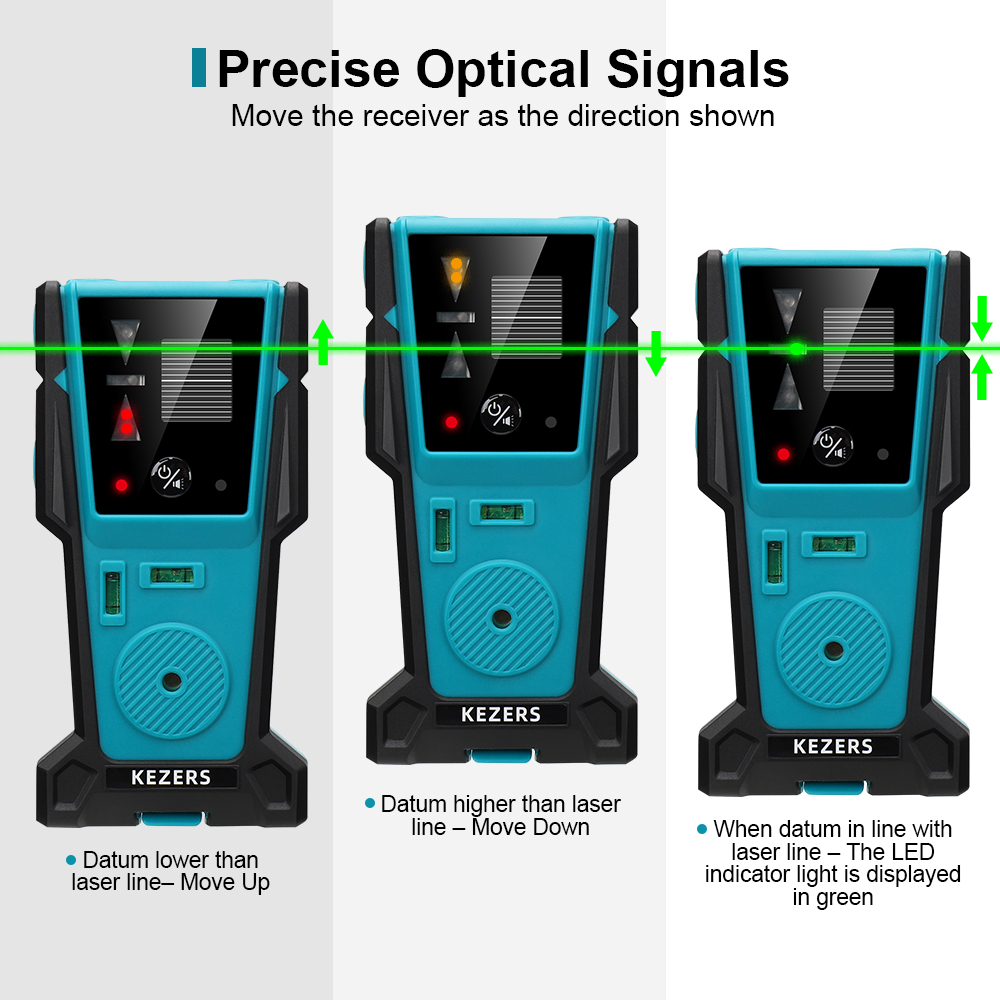 KEZERS Red Green Laser Level R - đánh giá và giá Industrial Laser Sensor