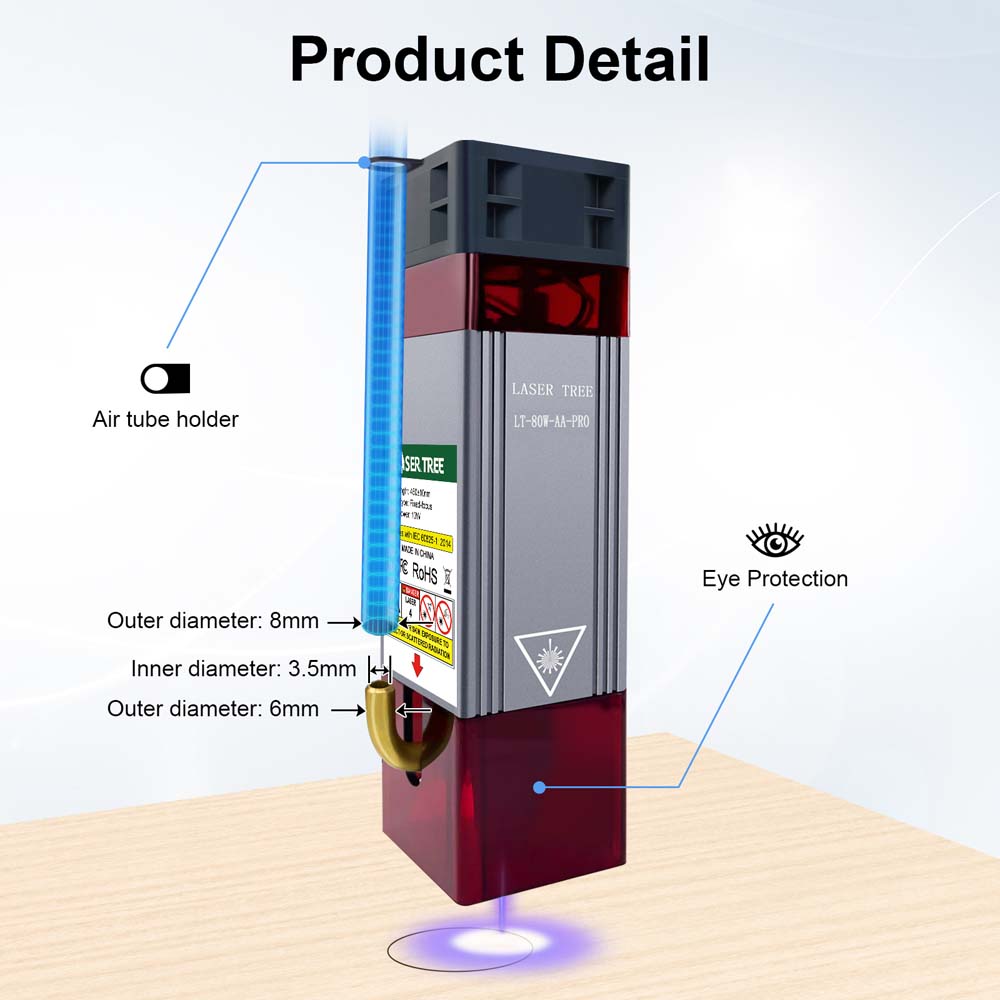 LASER TREE 20w 40W 80W Laser M - đánh giá và giá Industrial Laser Pointer 24V