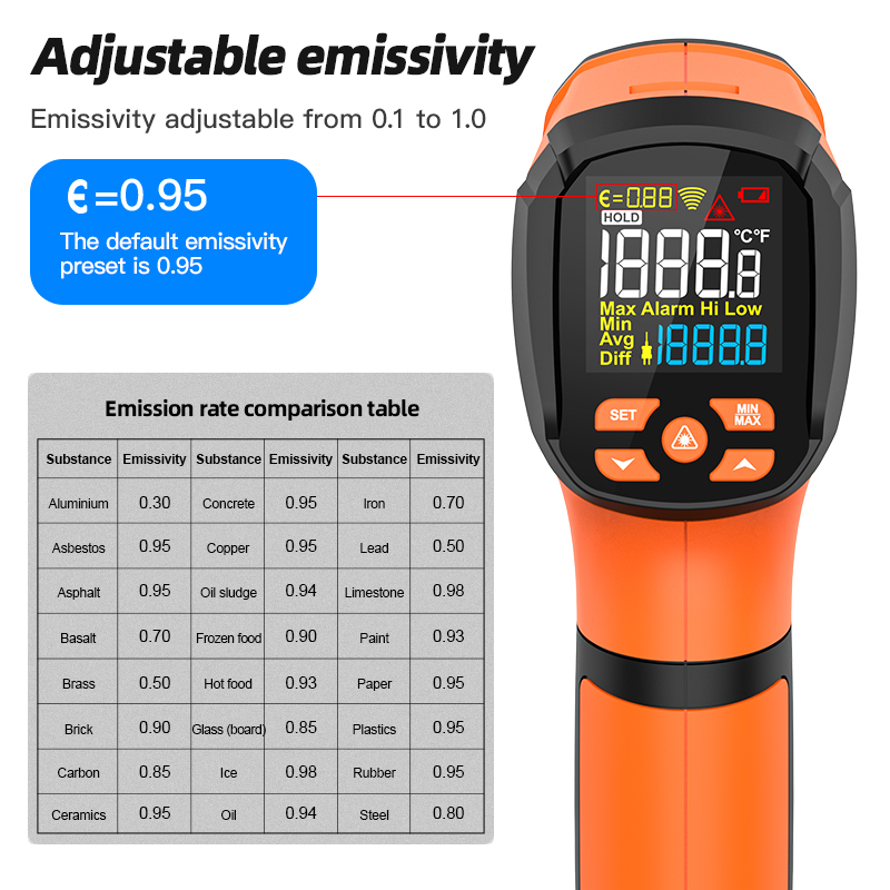 MESTEK -40°C~2000°C Dual Laser - đánh giá và giá Industrial Laser Types