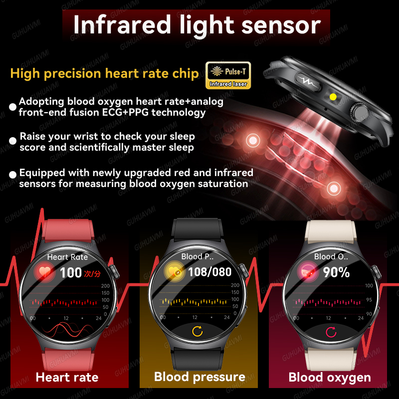 2026 New Accurate Diagnosis Sm - đánh giá và giá Industrial Laser Temperature Sensor
