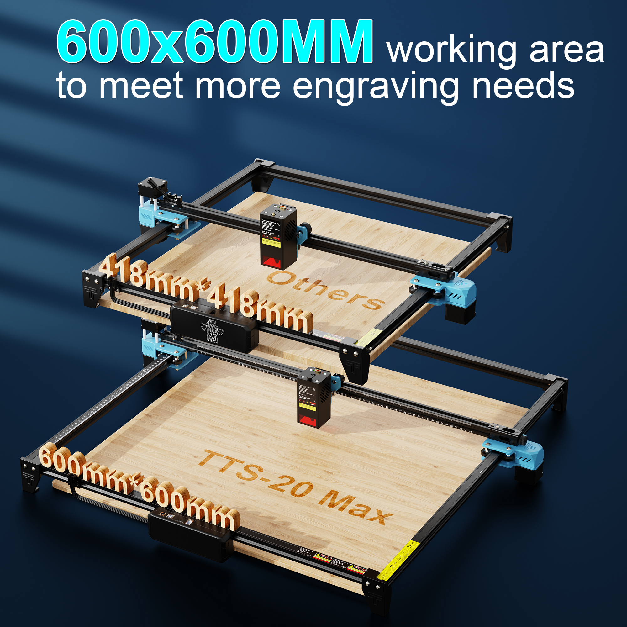 Twotrees TTS-20 Max Metal 20W  - đánh giá và giá Industrial Laser Etching Machine