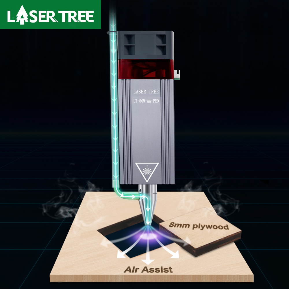 LASER TREE 10W Laser Module wi - đánh giá và giá Industrial Laser Pointer 24V