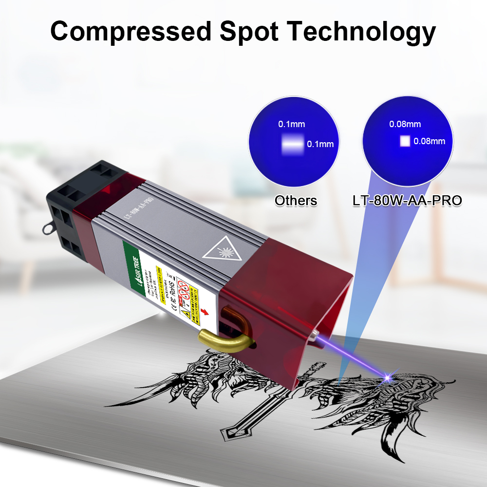 LASER TREE 10W Laser Module wi - đánh giá và giá Industrial Laser Pointer 24V