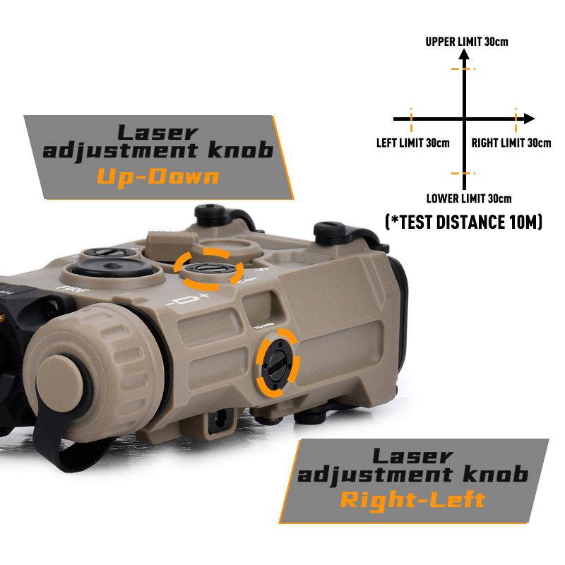 Tactical Eotech OGL Red Green  - đánh giá và giá Industrial Green Laser