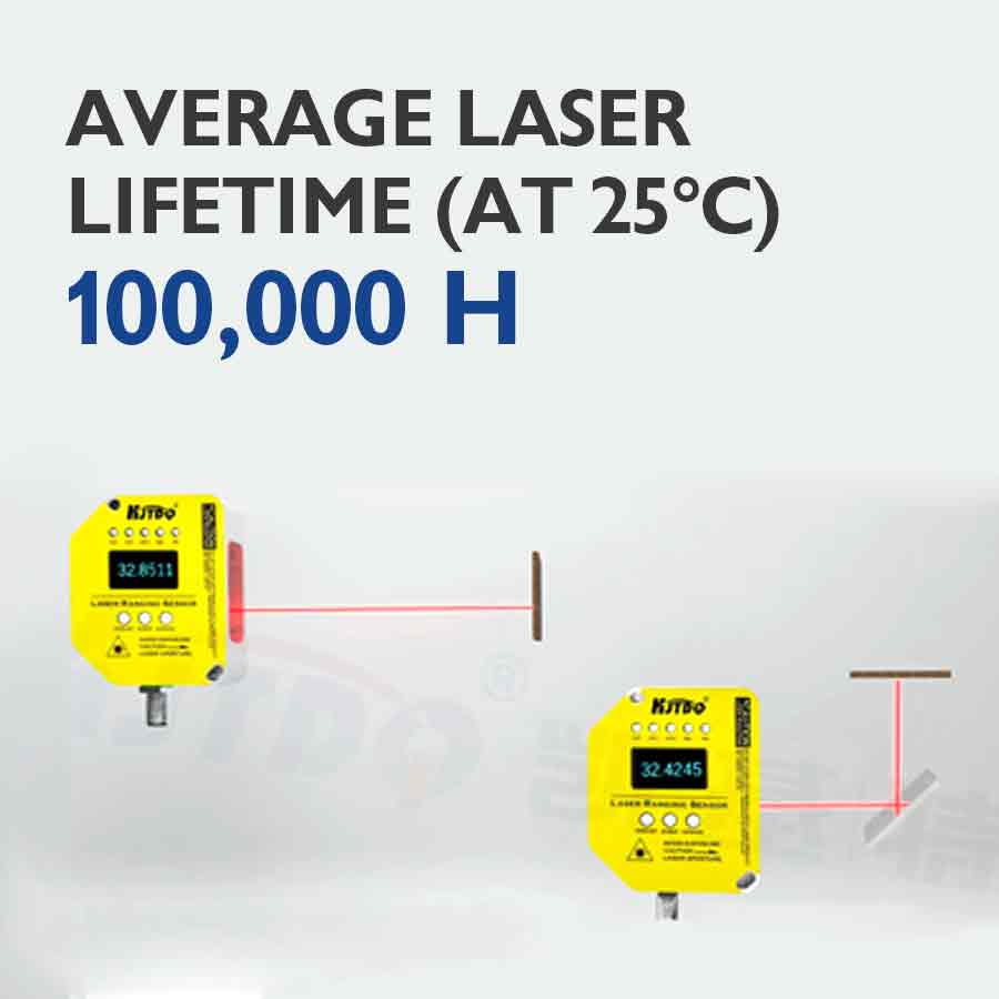 2026 Oled Display Industrial P - đánh giá và giá Industrial Laser Sensor