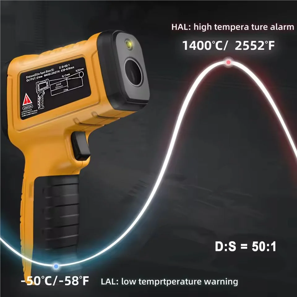 BSIDE H3 Infrared Thermometer  - đánh giá và giá Industrial Laser Measurement