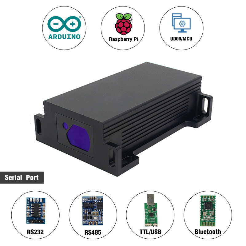 LDJ-P7 Industrial Laser Measur - đánh giá và giá Industrial Laser Measurement