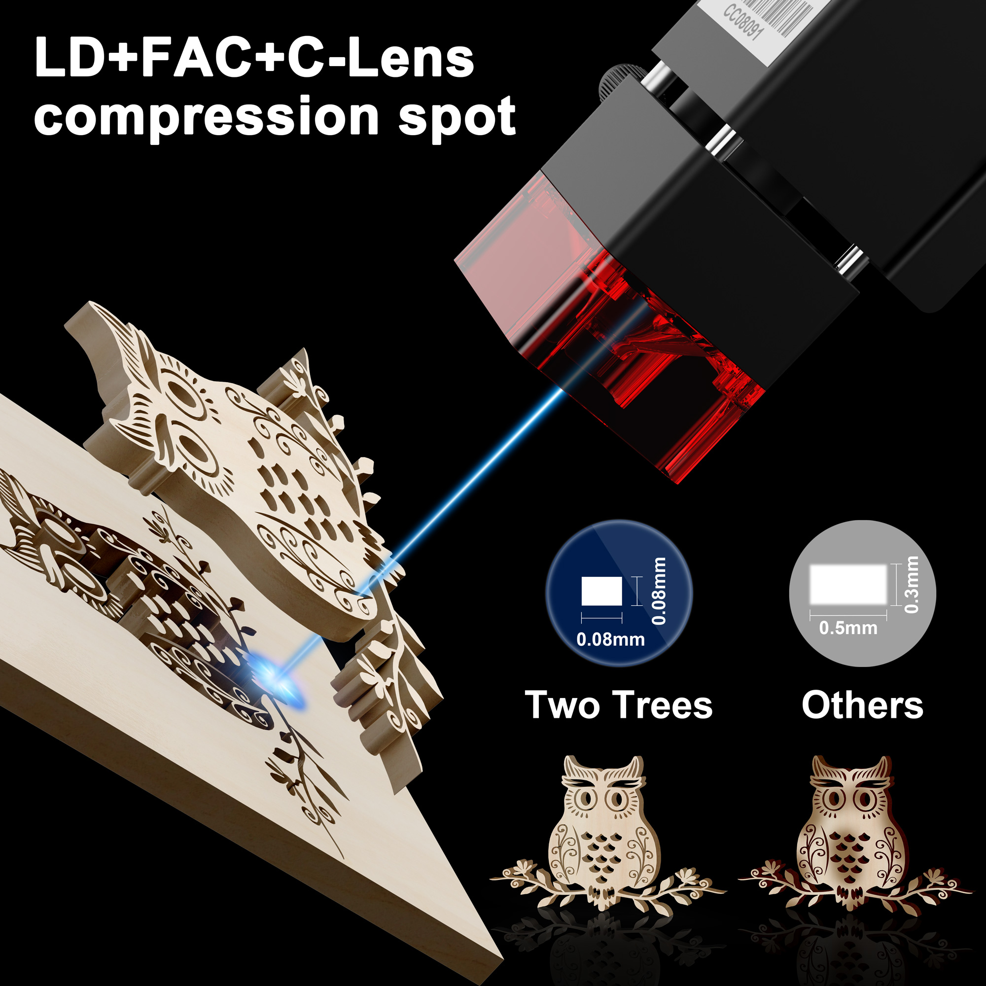 TWOTREES TTS-10 Pro Laser Engr - đánh giá và giá Industrial Laser Etching Machine