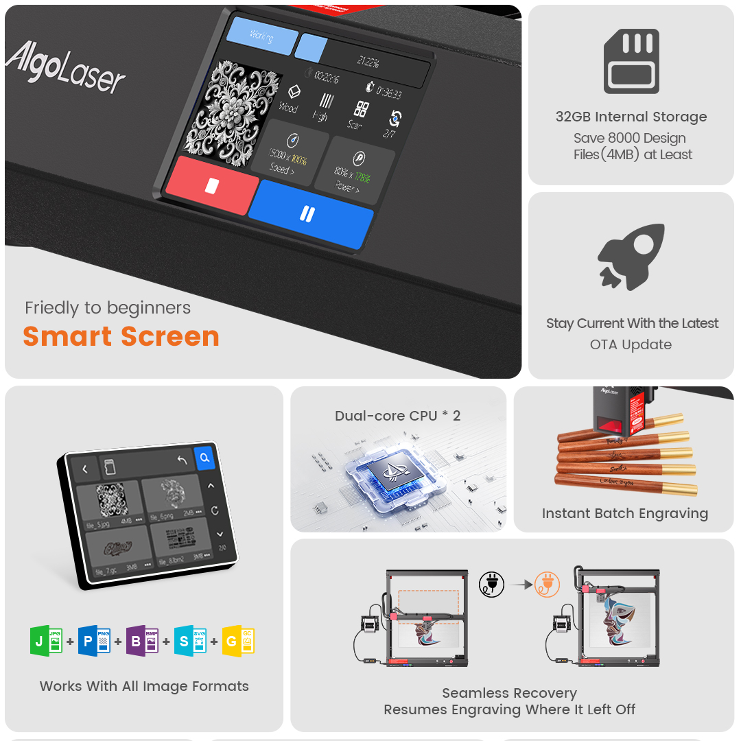 AlgoLaser Alpha MK2 20W Touch  - đánh giá và giá Industrial Laser Cutter