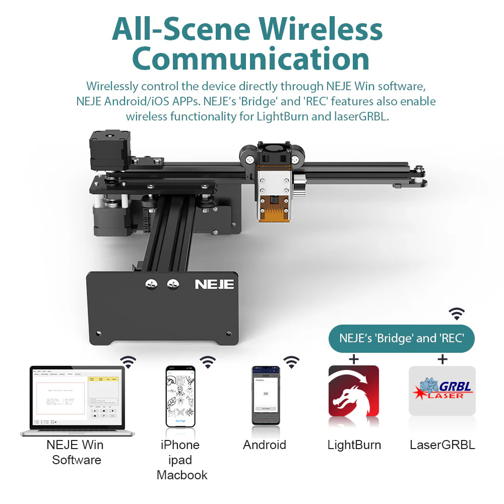 NEJE 5 A40630 20W Portable Sma - đánh giá và giá Industrial Laser Etching Machine