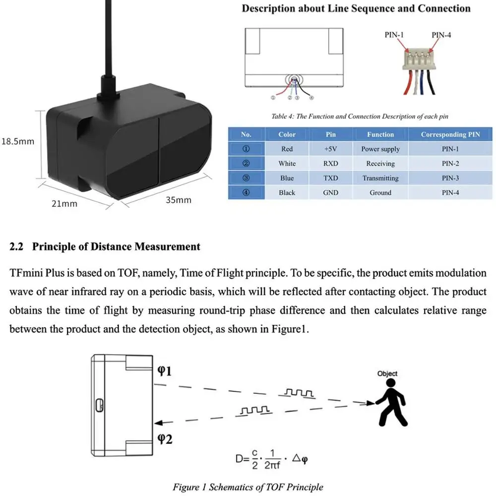 10PCS TFmini Plus Laser Lidar  - đánh giá và giá Industrial Laser Sensor