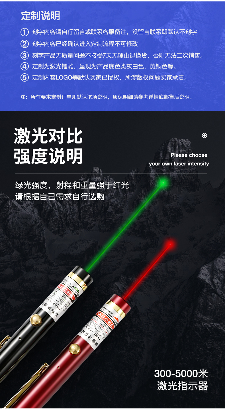 USB Mini Green Laser LED Cute  - đánh giá và giá Industrial Green Laser