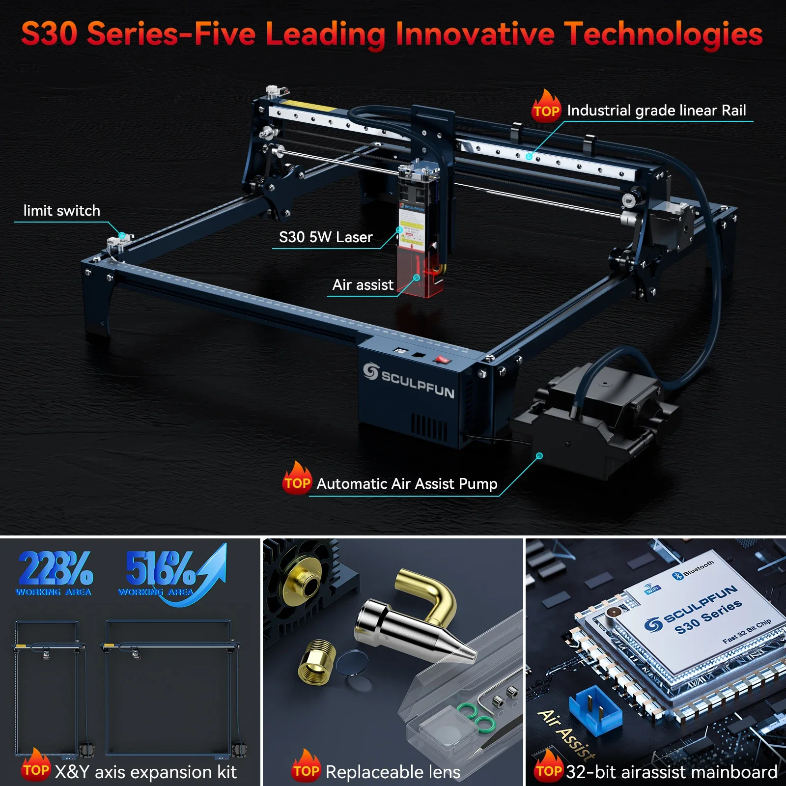 SCULPFUN S30 PRO MAX /S30 PRO/ - đánh giá và giá Industrial Laser Engraver