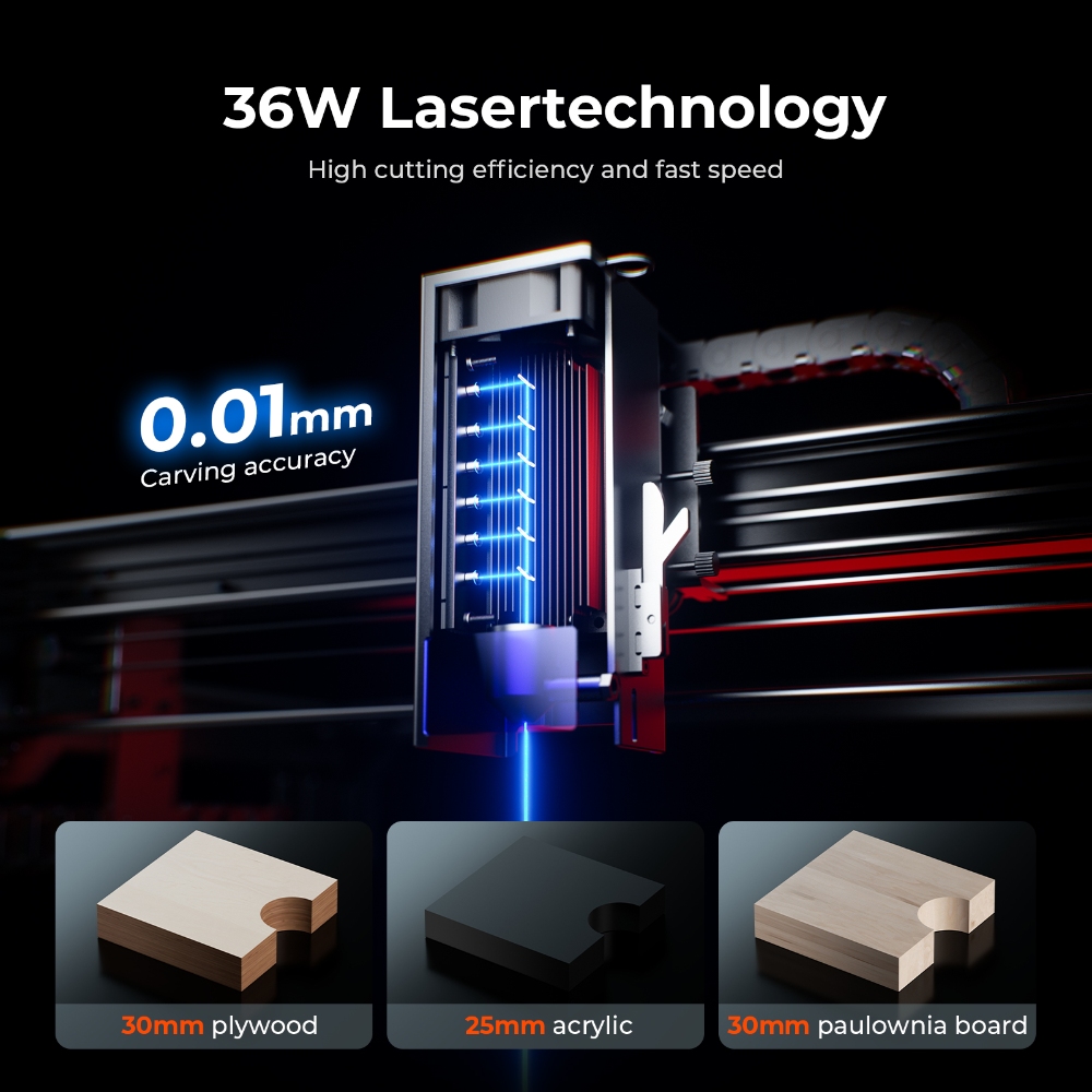 ACMER S2 PRO 36W/48W Laser Eng - đánh giá và giá Industrial Laser Cutter