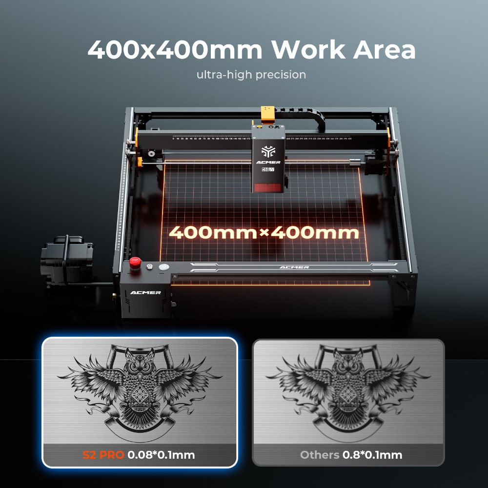 ACMER S2 PRO 36W/48W Laser Eng - đánh giá và giá Industrial Laser Cutter