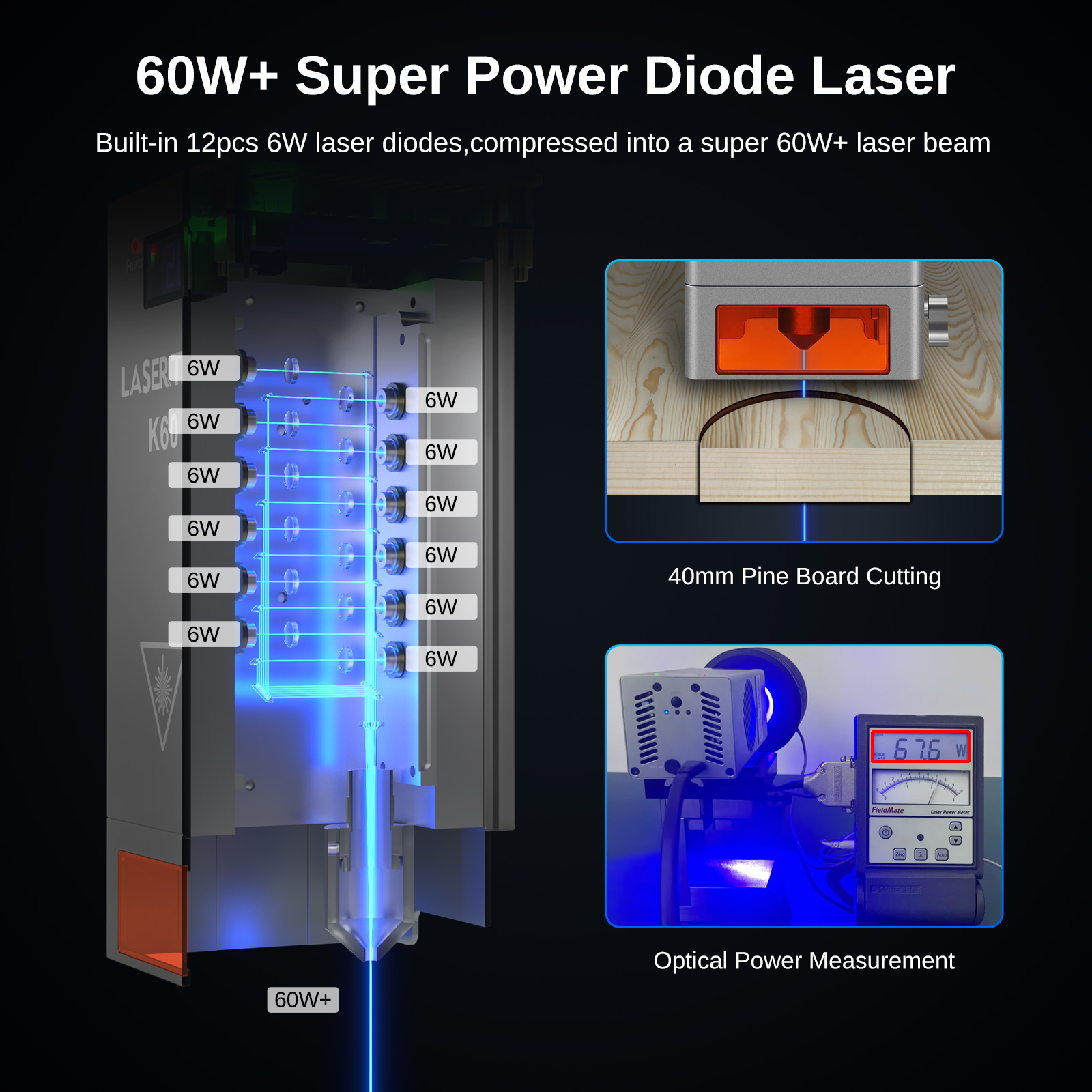 LASER TREE 20 30 40 60W Optica - đánh giá và giá Air Assist Pump Laser
