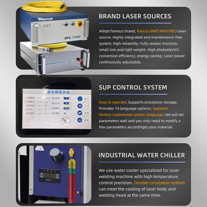 4 in 1 Double Wire Feed Laser  - đánh giá và giá Industrial Laser Welding Tool