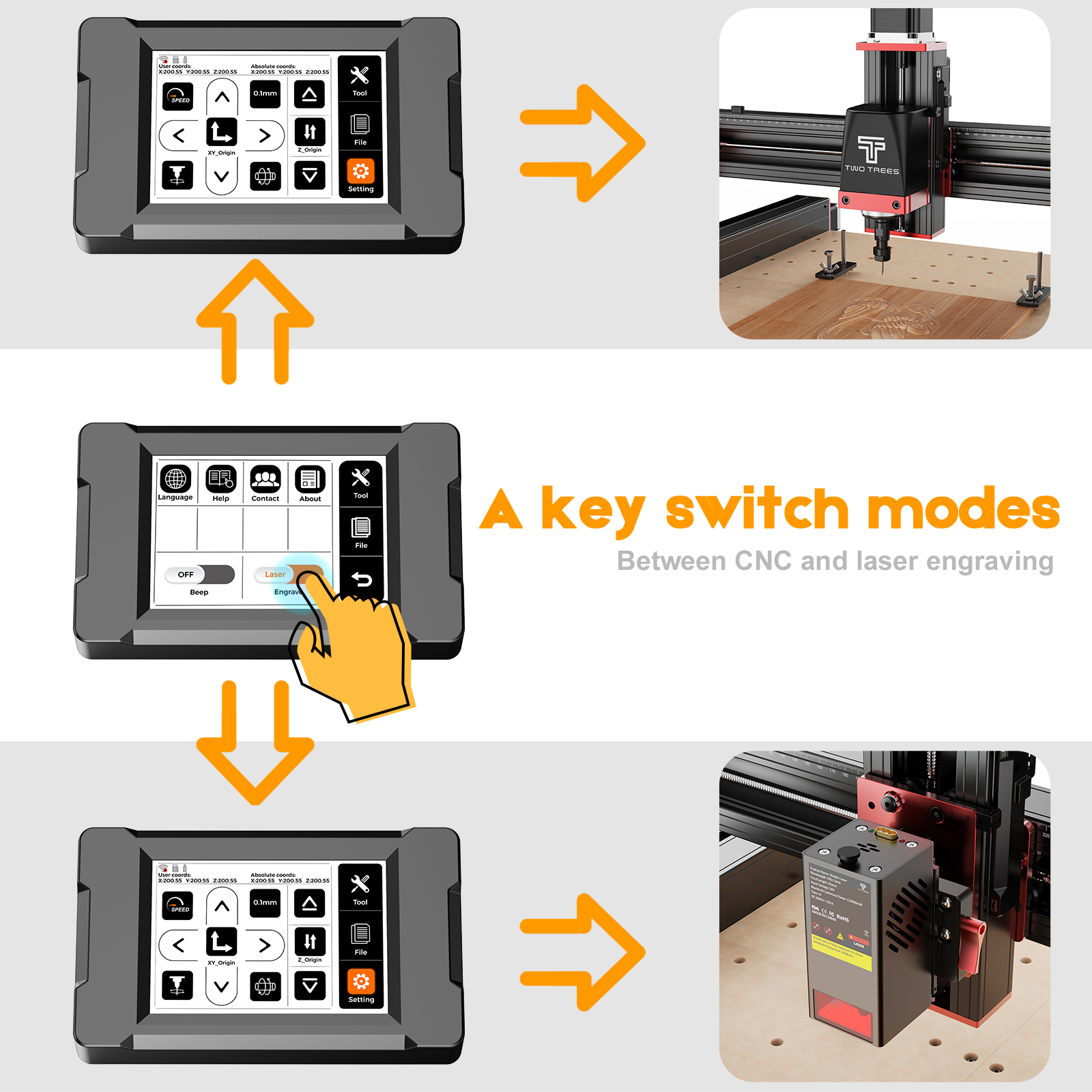 TWOTREES TTC450 Pro CNC Machin - đánh giá và giá Industrial Laser Etching Machine