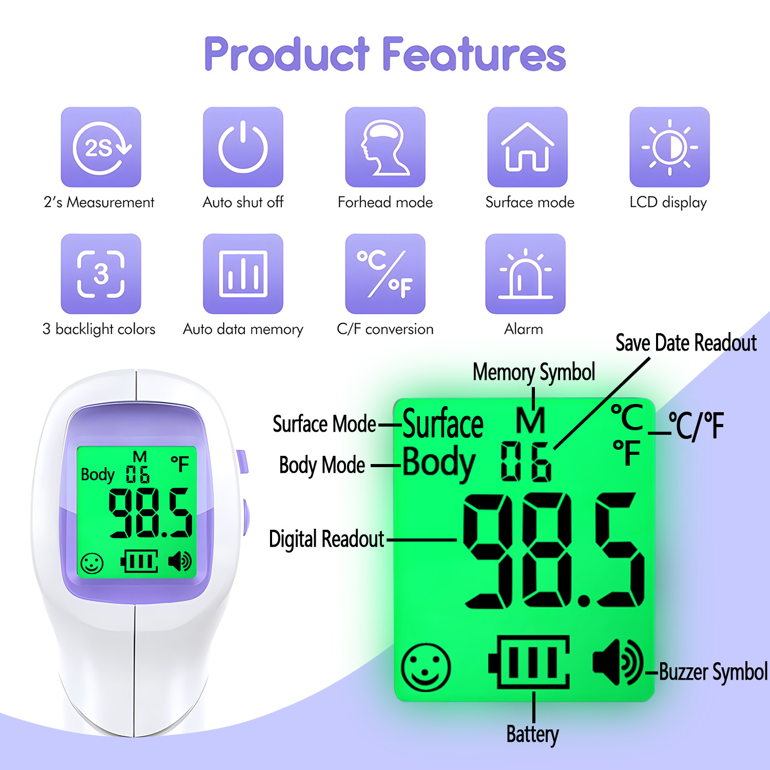 Digital Non-contact Medical Fe - đánh giá và giá Industrial Laser Temperature Sensor