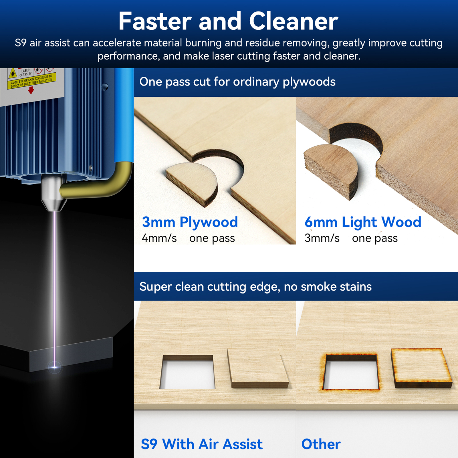 Laser Power Tool Accessories S - đánh giá và giá Air Assist Pump Laser