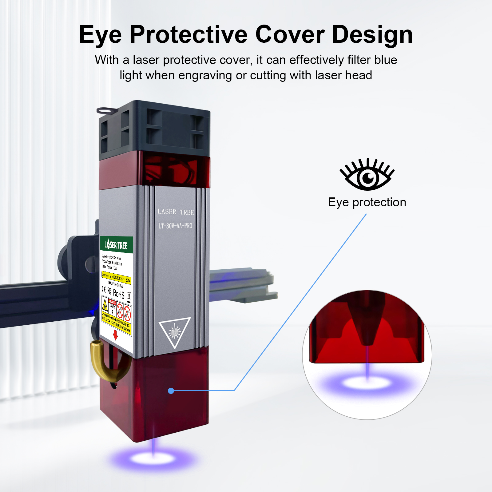 LASER TREE 5W 10W Laser Module - đánh giá và giá Industrial Laser Pointer 24V