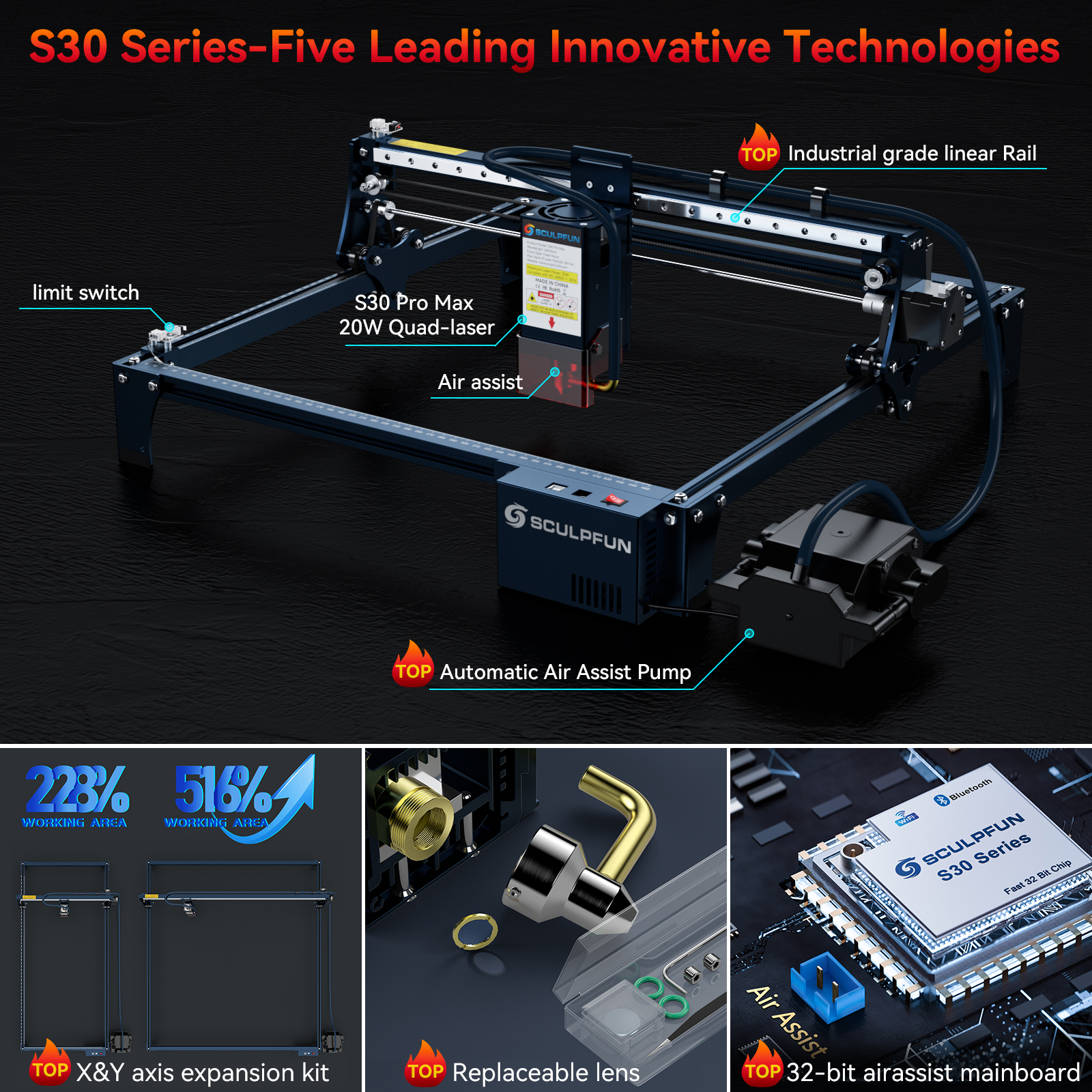 SCULPFUN S30/S30 PRO/S30 PRO M - đánh giá và giá Air Assist Pump Laser