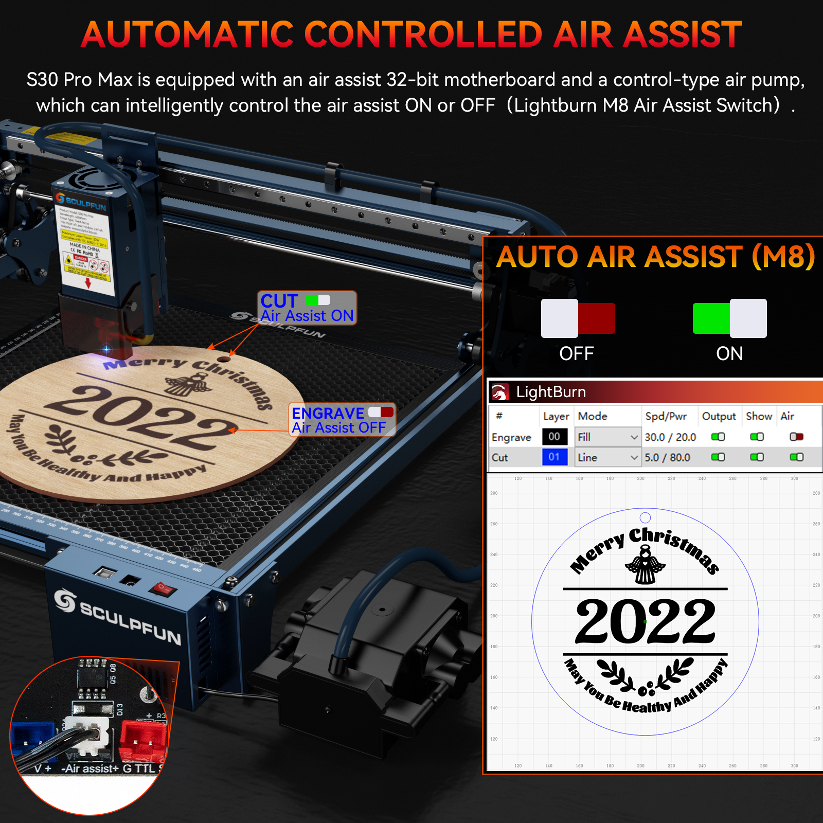 SCULPFUN S30/S30 PRO/S30 PRO M - đánh giá và giá Air Assist Pump Laser