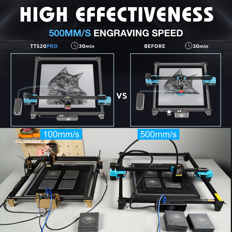 TWOTREES TTS-20 Pro 20W Metal  - đánh giá và giá Industrial Laser Etching Machine