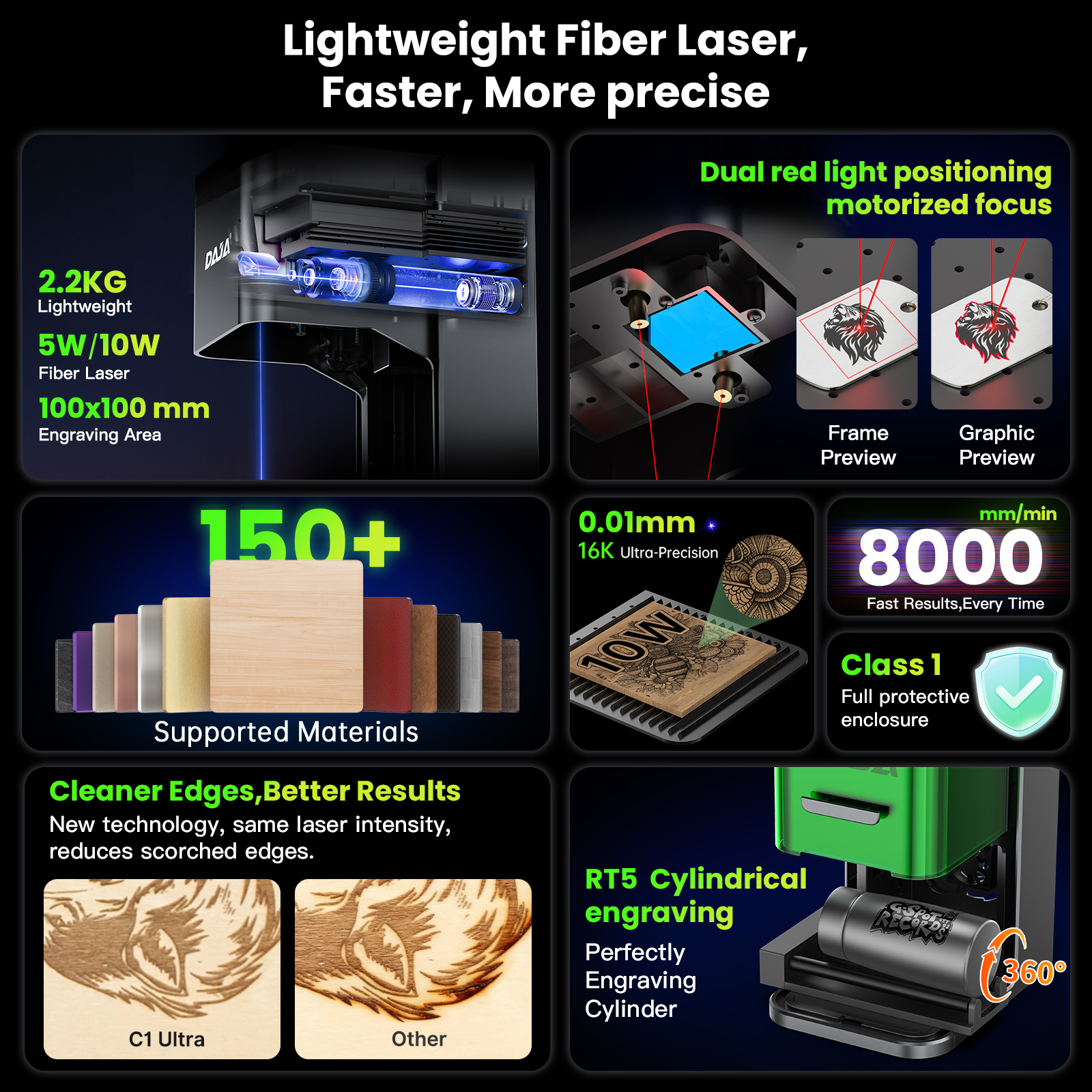 DAJA C1 Ultra Laser Engraver G - đánh giá và giá Industrial Laser Engraver